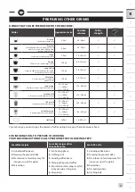 Preview for 33 page of Krups EA872B10 Manual