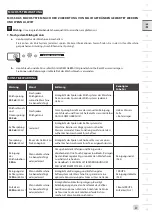 Preview for 49 page of Krups EA872B10 Manual