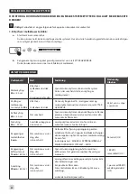 Preview for 88 page of Krups EA872B10 Manual