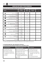 Preview for 124 page of Krups EA872B10 Manual