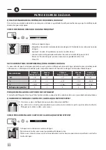 Preview for 148 page of Krups EA872B10 Manual