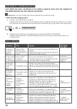 Preview for 166 page of Krups EA872B10 Manual