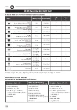 Preview for 176 page of Krups EA872B10 Manual