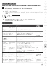 Preview for 205 page of Krups EA872B10 Manual