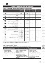 Preview for 215 page of Krups EA872B10 Manual