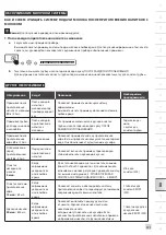 Preview for 231 page of Krups EA872B10 Manual