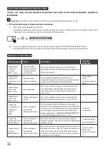 Preview for 244 page of Krups EA872B10 Manual