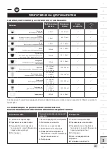 Preview for 267 page of Krups EA872B10 Manual