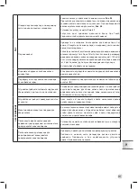 Предварительный просмотр 339 страницы Krups EA894 EVIDENCE PLUS Manual