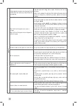 Предварительный просмотр 420 страницы Krups EA894 EVIDENCE PLUS Manual