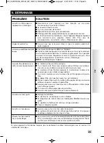 Предварительный просмотр 21 страницы Krups EC322 Manual