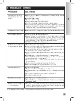 Предварительный просмотр 11 страницы Krups EC415 Manual