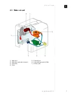 Предварительный просмотр 7 страницы Krups EF 472 Service Manual