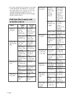 Preview for 12 page of Krups Espremio 01 FNP1 Instructions For Use Manual