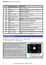 Предварительный просмотр 12 страницы Krups Espresseria Automatic EA 80 Series Use And Maintenance