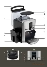 Предварительный просмотр 3 страницы Krups Espresseria Automatic EA80 Series Manual