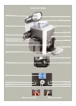 Preview for 3 page of Krups ESPRESSERIA AUTOMATIC Manual