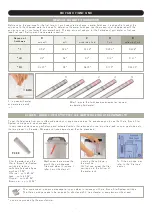 Preview for 5 page of Krups ESPRESSERIA AUTOMATIC Manual