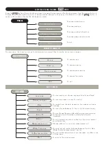 Preview for 12 page of Krups ESPRESSERIA AUTOMATIC Manual