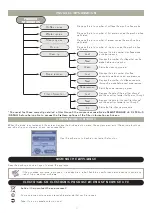 Preview for 13 page of Krups ESPRESSERIA AUTOMATIC Manual