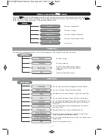 Предварительный просмотр 14 страницы Krups Espresseria Owner'S Manual