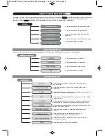 Предварительный просмотр 34 страницы Krups Espresseria Owner'S Manual