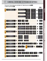 Preview for 17 page of Krups Espressia Automatic XP9000 Operating Instructions Manual