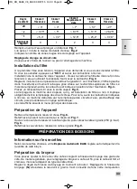 Preview for 41 page of Krups Espresso Automatic EA88 Series Manual