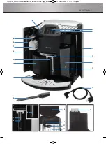 Предварительный просмотр 2 страницы Krups Espresso Automatic EA90 Series Manual