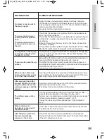 Preview for 19 page of Krups ESPRESSO AUTOMATIC SERIE EA84xx Manual