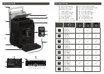 Предварительный просмотр 2 страницы Krups Evidence Eco-Design EA897 Manual