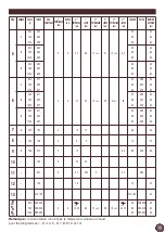 Preview for 15 page of Krups EXPERT KX7000 Series Manual