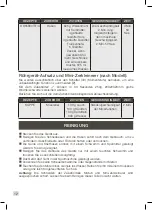 Preview for 16 page of Krups F6080131 Quick Start Manual