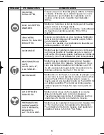 Preview for 9 page of Krups Freshmix KB710D Manual