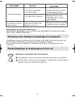 Preview for 11 page of Krups Freshmix KB710D Manual