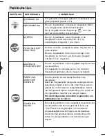 Preview for 15 page of Krups Freshmix KB710D Manual