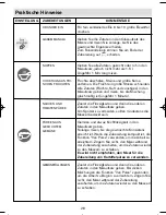 Preview for 31 page of Krups Freshmix KB710D Manual