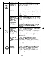 Preview for 56 page of Krups Freshmix KB710D Manual