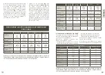 Preview for 12 page of Krups i Prep & Cook XL Manual