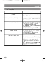 Предварительный просмотр 77 страницы Krups JC100810 Manual