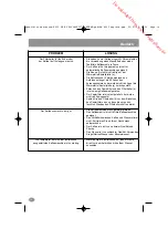 Preview for 14 page of Krups KM 8005 Manual