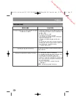 Preview for 32 page of Krups KM 8005 Manual