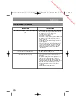 Preview for 41 page of Krups KM 8005 Manual