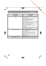 Preview for 42 page of Krups KM 8005 Manual