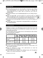 Предварительный просмотр 45 страницы Krups KM4 Series Manual