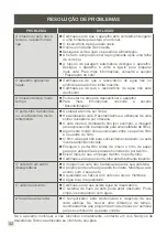 Предварительный просмотр 32 страницы Krups KM600 Instruction Manual