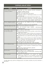 Предварительный просмотр 46 страницы Krups KM600 Instruction Manual