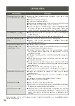 Предварительный просмотр 60 страницы Krups KM600 Instruction Manual