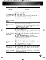 Preview for 9 page of Krups KM730 Instructions Manual