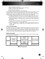 Preview for 11 page of Krups KM730 Instructions Manual